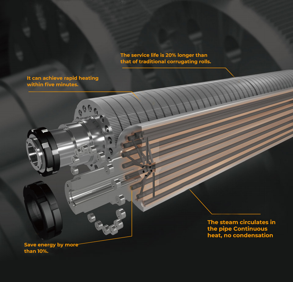 Zhejiang Yonghui Corrugated Roller Co., Ltd.